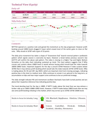 Daily Technical Report:12 June 2018
