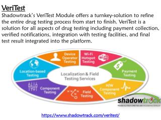 VeriTest Module - Shadowtrack