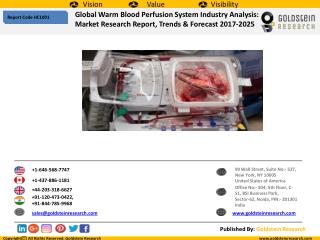 Global Warm Blood Perfusion System Market Outlook 2017-2025