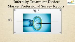 Infertility Treatment Devices Market Professional Survey Report 2018