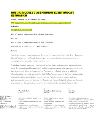 BUS 372 MODULE 3 ASSIGNMENT EVENT BUDGET ESTIMATION