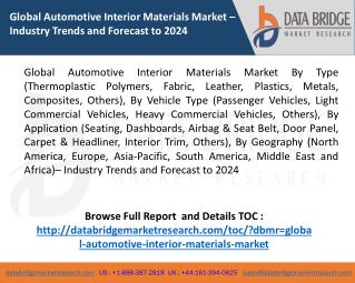 Global Automotive Interior Materials Market â€“ Industry Trends and Forecast to 2024