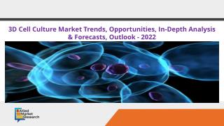 3D Cell Culture Market Trends, Opportunities, In-Depth Analysis & Forecasts, Outlook - 2022