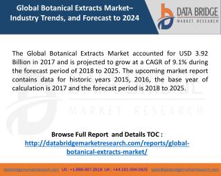 Global Botanical Extracts Marketâ€“ Industry Trends and Forecast to 2025