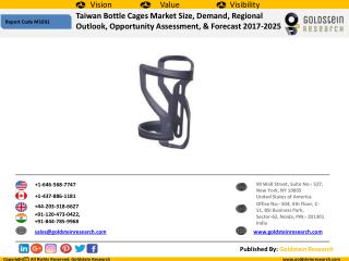 Taiwan Bottle Cages Market Size, Demand, Trends, Share, Industry Analysis, Regional Outlook, & Forecast 2017-2025