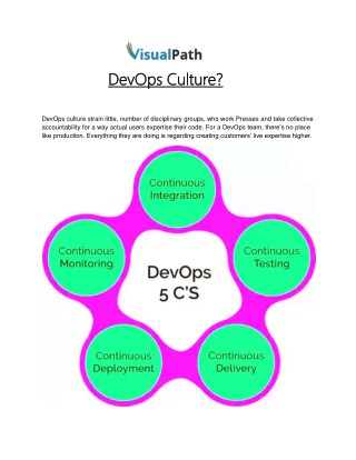 DevOps Online Training.