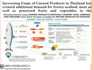 Frozen Foods Market in Thailand, Sea Food Market Thailand-Ken Research