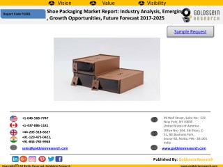 Shoe Packaging Market Report: Global Industry Analysis, Emerging Trends, Demand, Growth Opportunities, Regional Outlook,