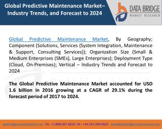 Global Predictive Maintenance Market â€“ Industry Trends and Forecast to 2024
