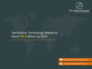 Sterilization Technology Market Global Industry Analysis and Growth Opportunity