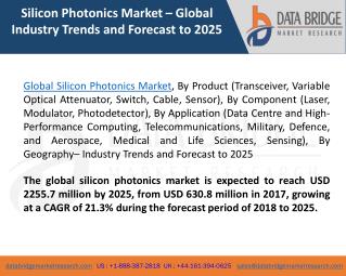 Global Silicon Photonics Market â€“ Industry Trends and Forecast to 2025