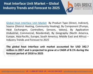 Global Heat Interface Unit Marketâ€“ Industry Trends and Forecast to 2025