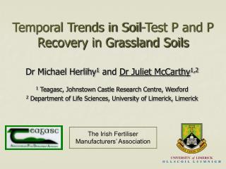 Temporal Trends in Soil-Test P and P Recovery in Grassland Soils