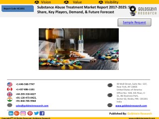 Substance Abuse Treatment Market Report 2017-2025:Growth, Key Players, Demand, & Future Forecast
