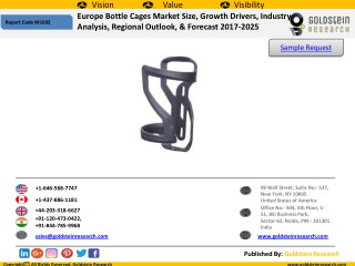 Europe Bottle Cages Market Size, Demand, Trends, Share, Growth Drivers, Opportunity Assessment, Industry Analysis, & For
