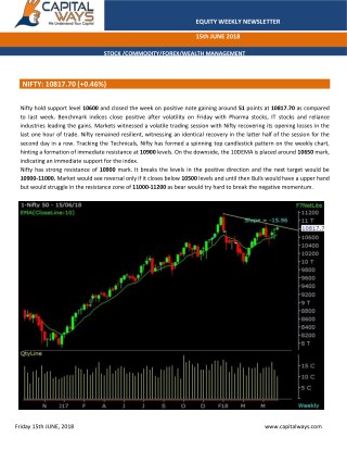 Capitalways Weekly Report Equity 16 June 18