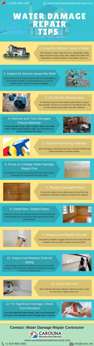 Tips for Water Damage Repair
