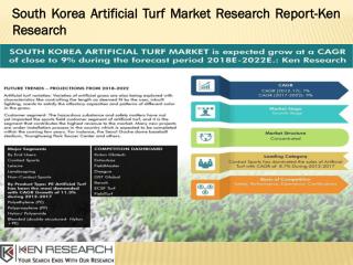 Polypropylene artificial grass Revenue Korea, Artificial Turf Market, Artificial Grass Market-Ken Research