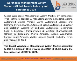 Global Warehouse Management System Market â€“ Industry Trends and Forecast to 2024