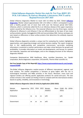 Influenza diagnostics Market Size, Trends and Forecasts, 2018-2025