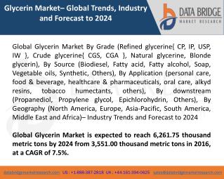 Global Glycerin Marketâ€“ Industry Trends and Forecast to 2024