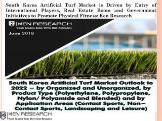 Blended Fibers artificial Grass Market Korea-Ken Research