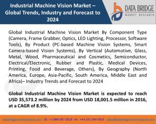 Global Industrial Machine Vision Market â€“ Industry Trends and Forecast to 2024