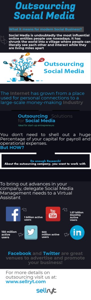 Outsourcing Social Media