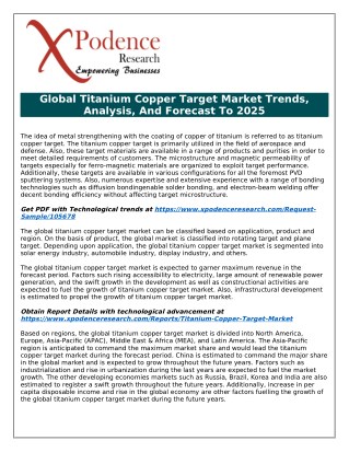 A Deep Analysis of Current and Future Investments in Titanium Copper Target Market