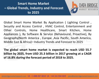 Global Smart Home Marketâ€“ Industry Trends and Forecast to 2025