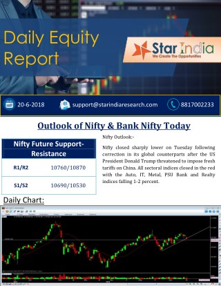 Daily Equity Report - Star India Market research