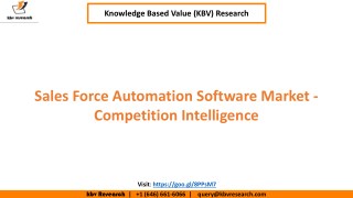 Sales Force Automation Software Market - Competition Intelligence