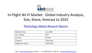 In-Flight Wi-Fi Market: Global Industry Analysis, Size, Share, forecast to 2025 | Aarkstore