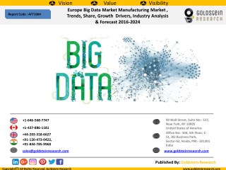 Europe Big Data Market Size Analysis Based On Components (Hardware, Software, Connectivity & Services), On Application (