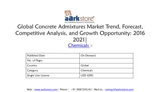 Global Concrete Admixtures Market Trend, Forecast, Competitive Analysis, and Growth Opportunity: 2016 2021 - Aarkstore E