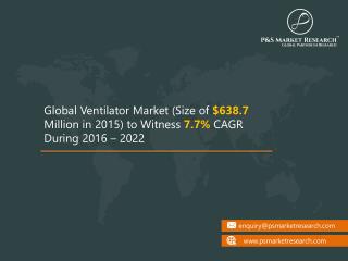 Ventilator Market Comprehensive Review of its Applications Growth Opportunities and Future Prospects