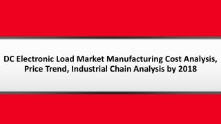 Wire Loop Snare Market -Manufacturers, Suppliers & Exports Research Report and Forecast to 2018