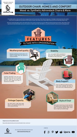 Wood vs. Synthetic Adirondack Chairs:Features To Take Into Consideration