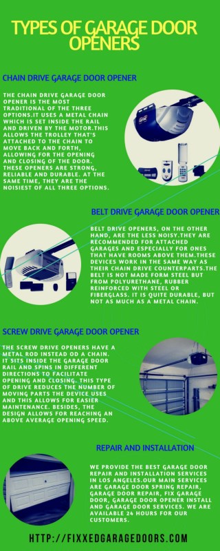 Garage Door Opener Installation and Repair