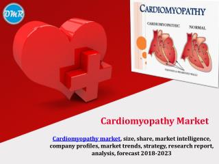 Cardiomyopathy Market