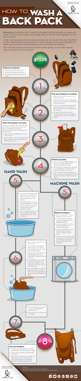 How to Wash A Backpack-An Ultimate Infographic