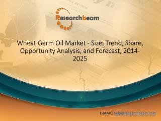 Wheat Germ Oil Market - Size, Trend, Share, Opportunity Analysis, and Forecast, 2014-2025