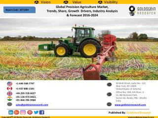 Global Precision Agriculture Market, Trends, Share, Growth Drivers, Industry Analysis & Forecast 2016-2024