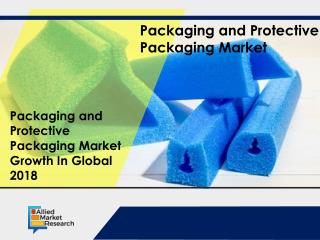 Packaging and Protective Packaging Market Expected to Reach $1,014 Billion, Globally, by 2023