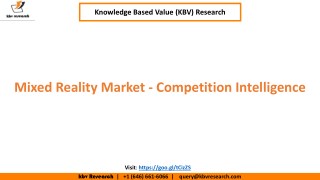 Mixed Reality Market - Competition Intelligence