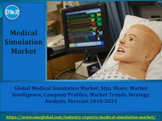 Medical Simulation Market