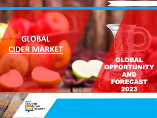 Cider Market is Growing Phenomenally- Ready to Reach $16,252 Million by 2023