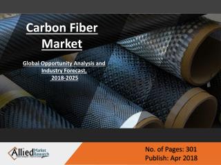 Carbon Fiber Market - Global Opportunity Analysis and Industry Forecast - 2022