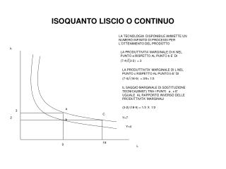 ISOQUANTO LISCIO O CONTINUO