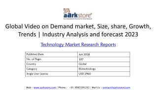 Global Video on Demand market, Size, share, Growth, Trends | Industry Analysis and forecast 2023